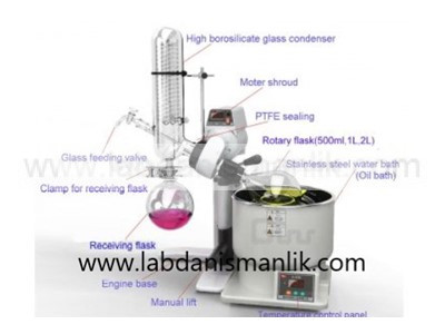 Evaporator – Rotary evaporator R-1001 ( Dikey )
